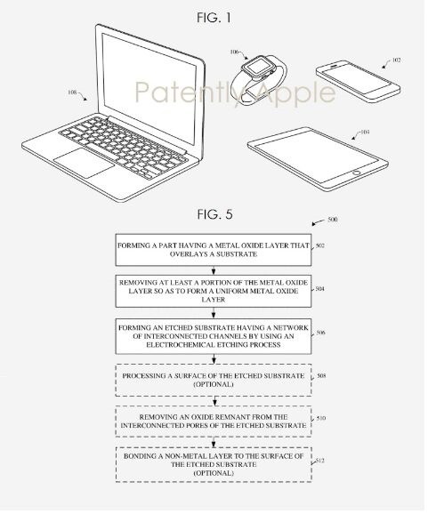 苹果申请一项新专利：MacBook外壳或采用钛材料、玻璃或聚合物