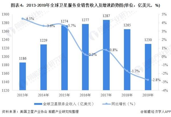 2021开门红！中国成功发射天通一号03星 将提供全天候移动通信服务