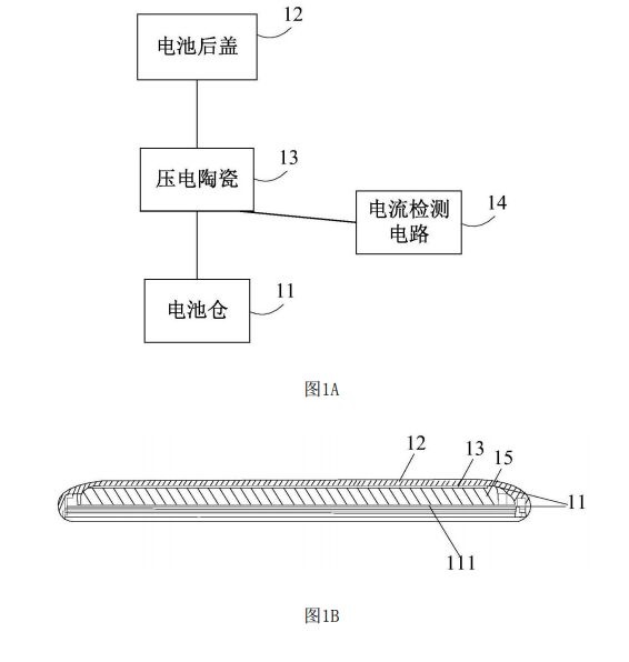 小米公开“电池膨胀提示方法”专利 可有效预测电池是否过度膨胀避免风险 