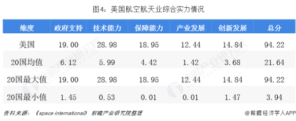 真·来自远方的声音！NASA毅力号录下了来自火星的声音