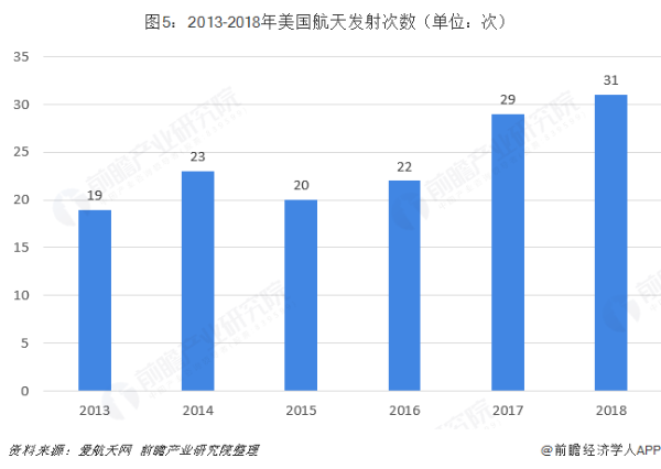 真·来自远方的声音！NASA毅力号录下了来自火星的声音