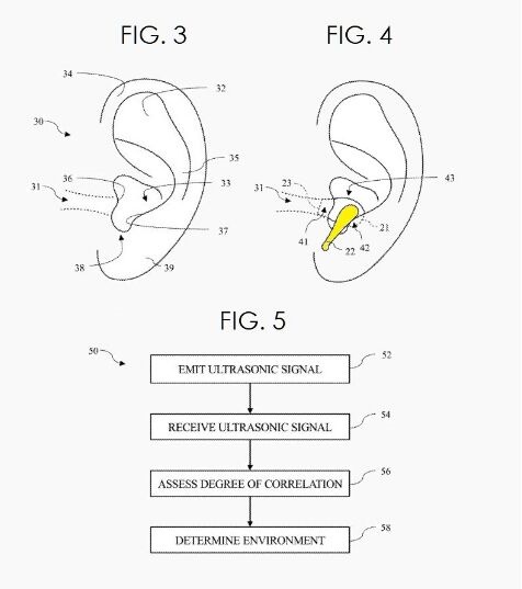 苹果新获得58项专利：未来AirPods将用超声波来检测耳朵位置