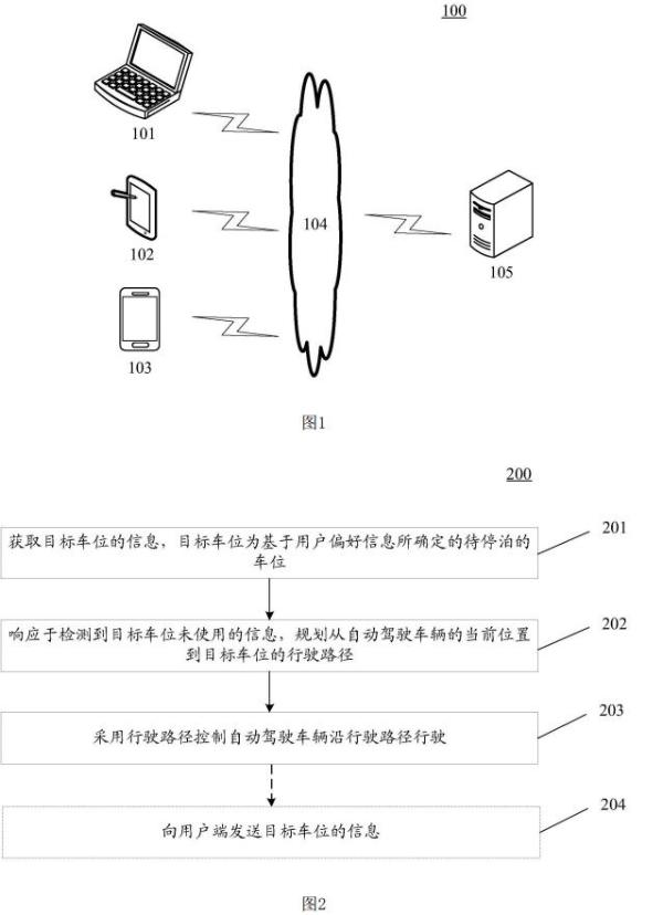 百度公开自动驾驶车辆自动泊车专利：气温高时会找阴凉处避免暴晒