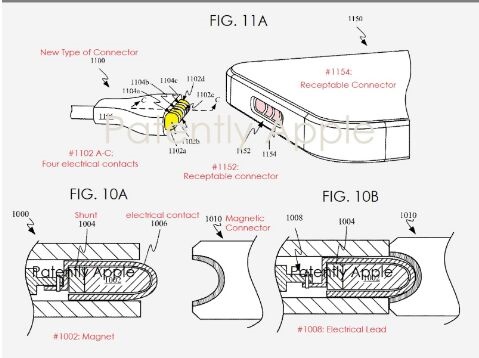 苹果新专利涉及磁性智能连接器系统 采用MagSafe连接器的无端口iPhone要来了？