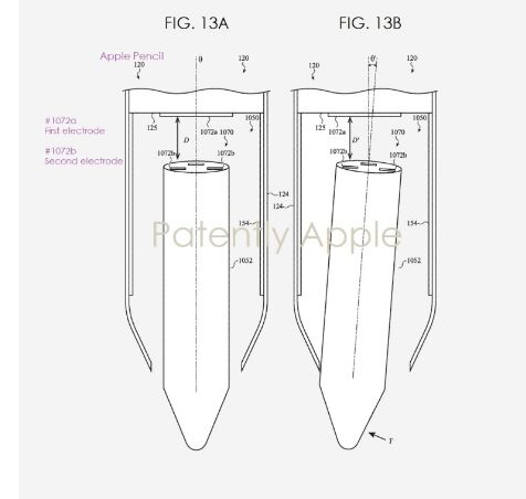 苹果获得55项授权专利：Apple Pencil用上力传感器，Mac Pro外观依旧让人密恐