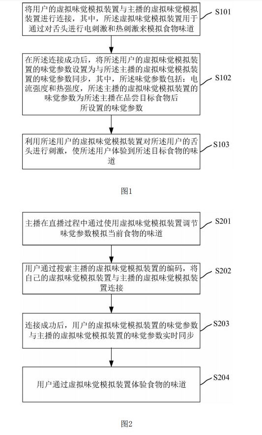 格力公开一种虚拟味觉模拟装置专利 网友看美食吃播时也能尝到味道