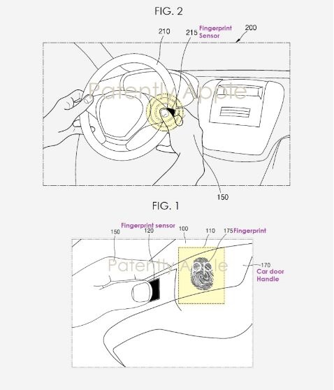 苹果跟吗？三星新专利将在方向盘、门把手启用指纹识别