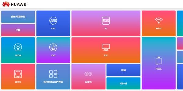 华为秀肌肉！宣布收取5G专利后，官网上线“专利墙”展示成就