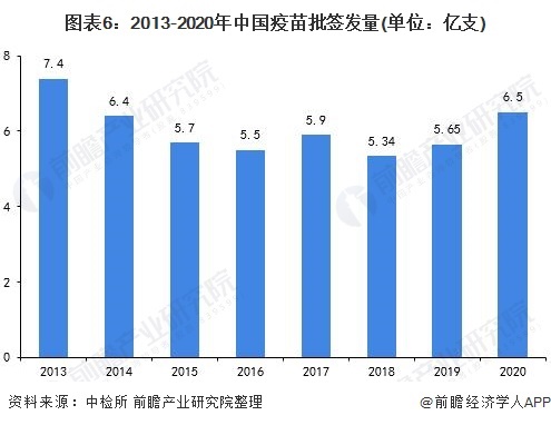 第一版新冠疫苗接种技术指南发布，暂不推荐18岁以下人群接种新冠疫苗