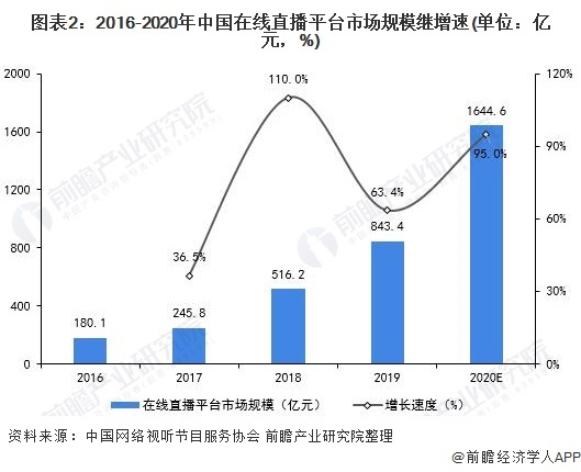 开心！微信表情包上限变成999 不用那么快舍弃辛辛苦苦偷的表情包了！