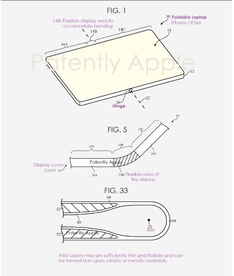苹果终于决定一项可折叠显示屏专利用于折叠屏笔记本电脑 新增20条权利要求