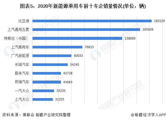 马斯克保证：不会向美提供中国客户数据，否则负面影响将极其糟糕