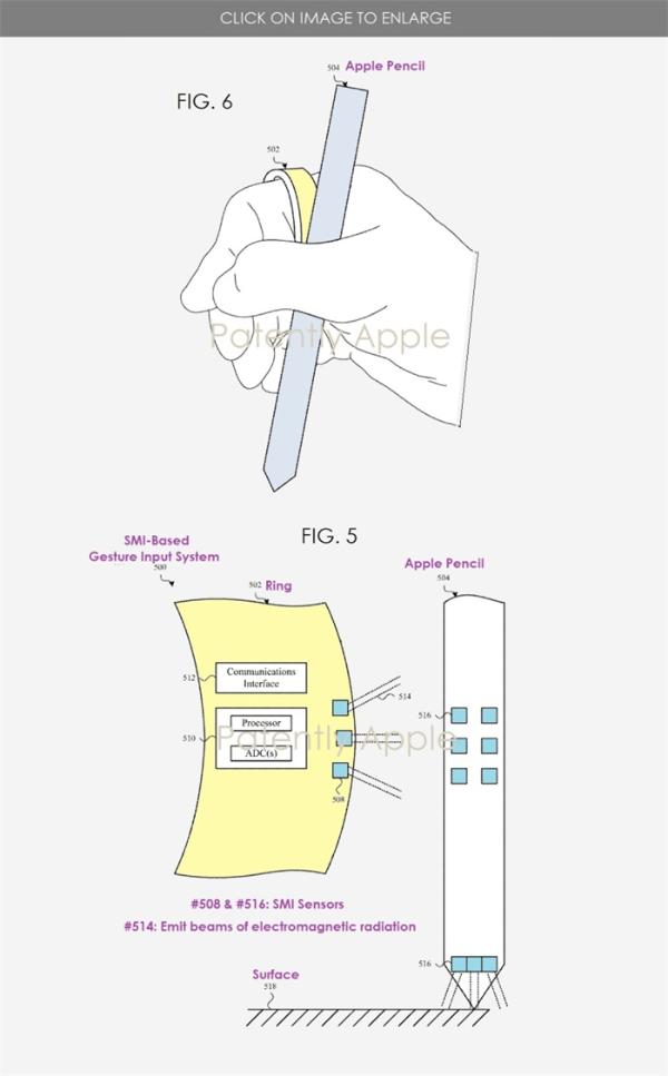 苹果智能戒指新专利可搭配Apple Pencil使用，或用于AR/VR产品