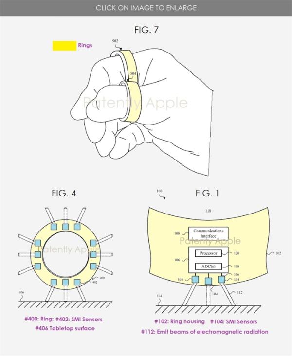 苹果智能戒指新专利可搭配Apple Pencil使用，或用于AR/VR产品