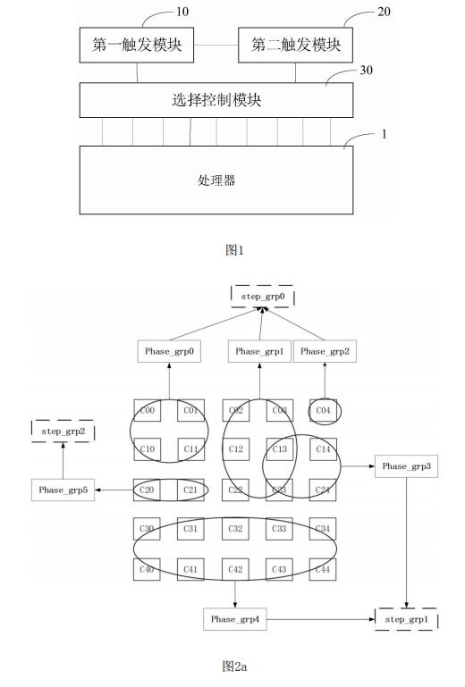 清华大学公布“触发装置及类脑计算系统” 提升芯片性能降低功耗