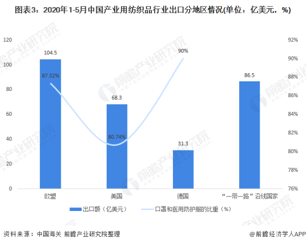 为看到笑容 日本推出口鼻处透明口罩：88元一个，可重复使用 