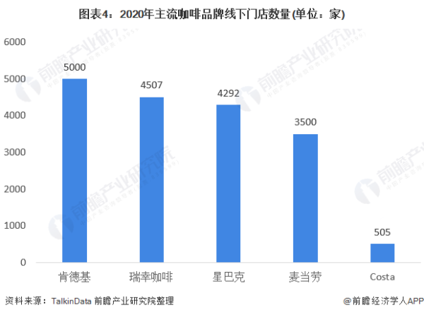 地球日，给你一个不用思考“如何在星巴克优雅装逼”的机会