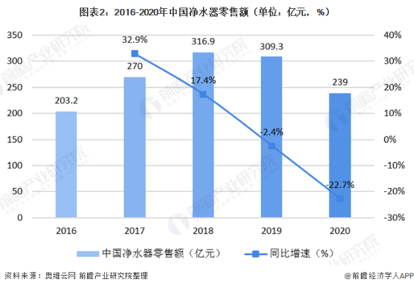 打开水龙头就可喝水！深圳2025年实现自来水直饮