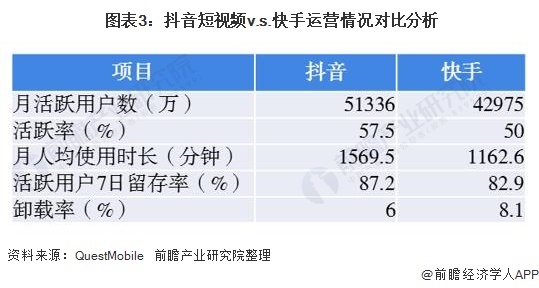 侵权短视频要凉？中宣部版权局：坚决整治未经授权复制、传播他人影视音乐作品