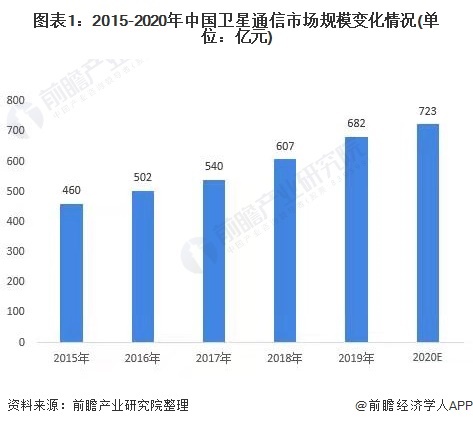 一箭九星！中国成功发射齐鲁一号等9颗商业卫星，“乘客”纷纷表示满意