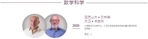 2020年度“邵逸夫奖”公布！6位科学家折桂，在光遗传学等领域贡献卓著