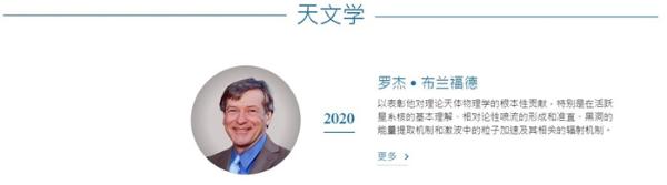 2020年度“邵逸夫奖”公布！6位科学家折桂，在光遗传学等领域贡献卓著