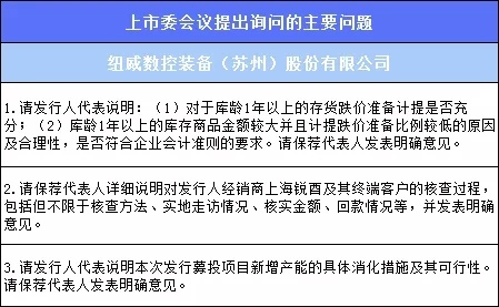 这家曾上榜央视、在热剧《都挺好》中出镜的公司过会了