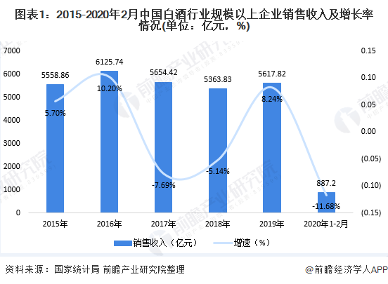 贵州茅台招人了！需通过笔试和体测，网友：不测酒量？