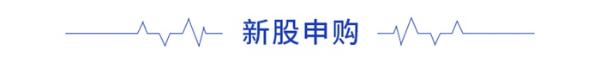 全球资本市场早报（2021/05/08）：证监会回应收紧上市传闻，水滴IPO首日破发