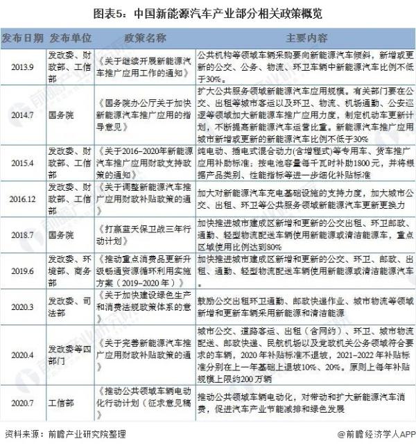 蔚来李斌：00后更愿意买中国品牌 蔚来平均用户年龄37.2岁