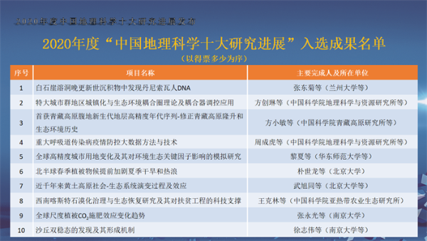 2020年度“中国地理科学十大研究进展”发布，北大南大两项入选