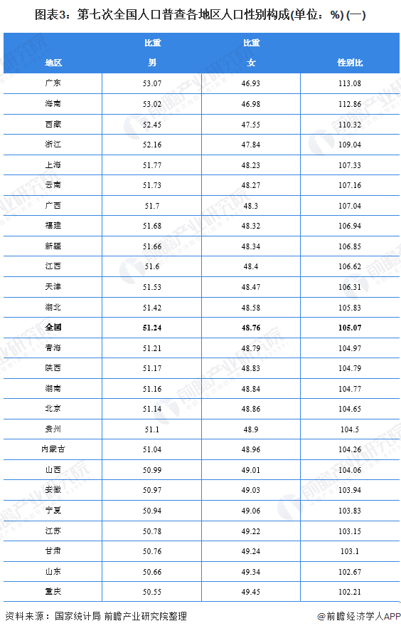 网友花一个月研究江西高彩礼后躺平：要价动辄三五十万，越穷的地方越是天价彩礼