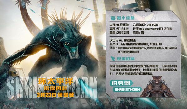 《环太平洋：雷霆再起》曝“机甲世界观”特辑 机甲劲敌怪兽档案首度公开