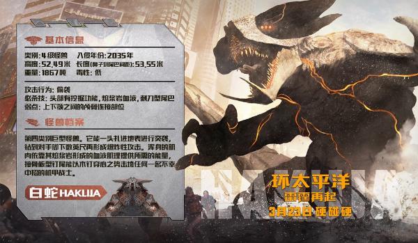 《环太平洋：雷霆再起》曝“机甲世界观”特辑 机甲劲敌怪兽档案首度公开