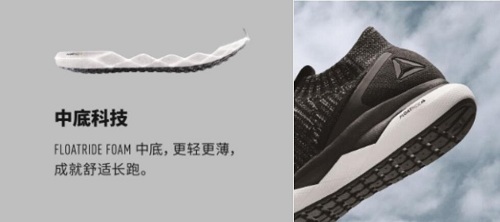 Reebok 2018年“炼出至我”广告大片重磅来袭!