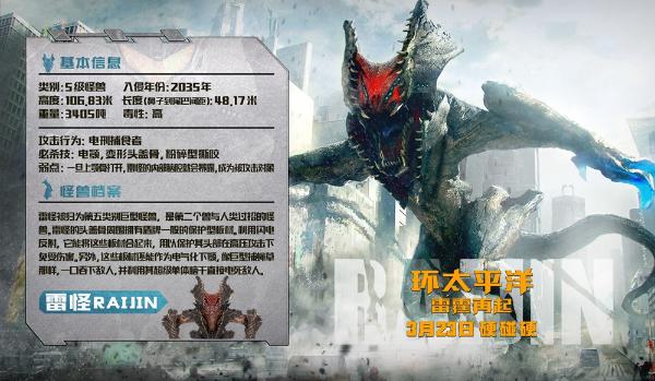 《环太平洋：雷霆再起》曝“机甲世界观”特辑 机甲劲敌怪兽档案首度公开