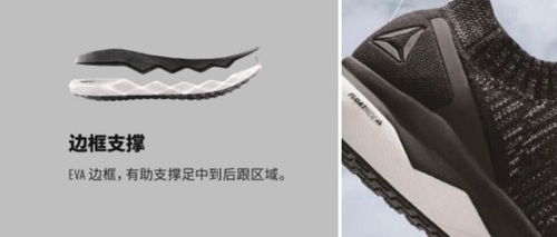 Reebok 2018年“炼出至我”广告大片重磅来袭!