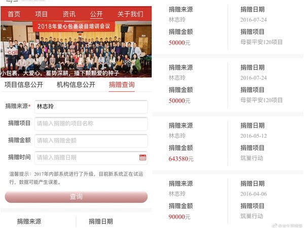 林志玲被爆出捐款记录 网友：肤白貌美心肠好的志玲姐姐太美了！