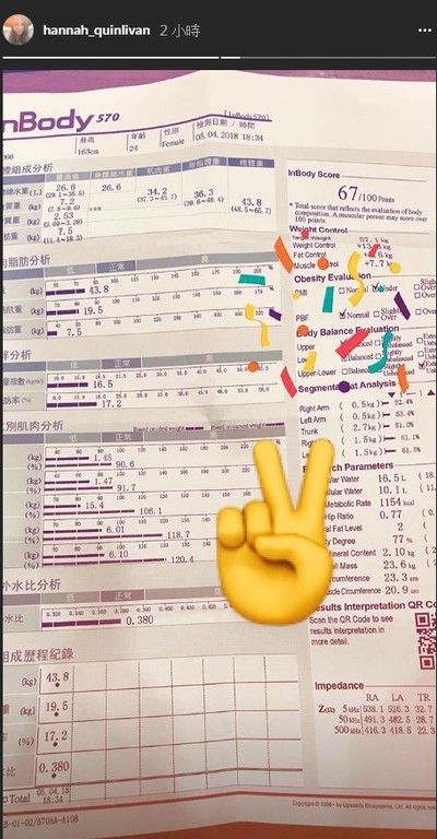 昆凌体重曝光，竟然比产前还瘦6斤