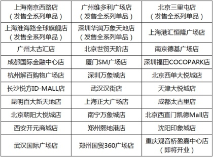 倪妮、江疏影、黄景瑜、王俊凯纷纷演绎Uniqlo最新大牌设计师合作款，5月18日上架