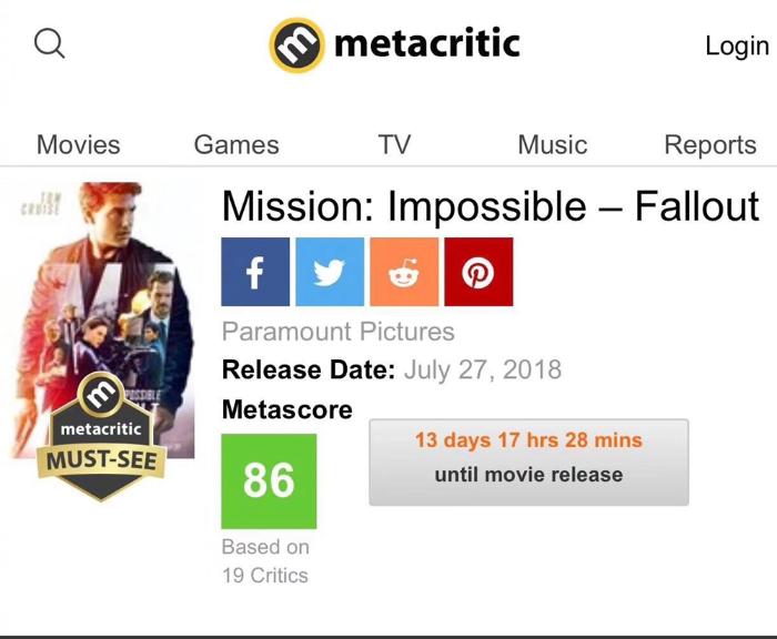 《碟中谍6：全面瓦解》烂番茄权威媒体100%好评创系列最佳MTC评分86分堪称奥斯卡级别！