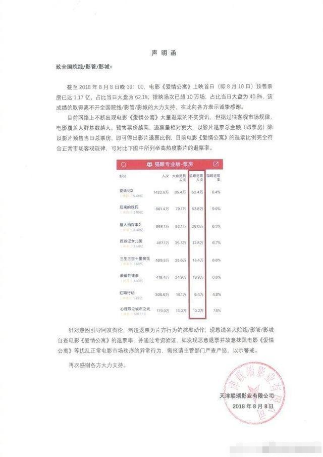 爱情公寓回应退票风波 抄袭太多 能退票吗？