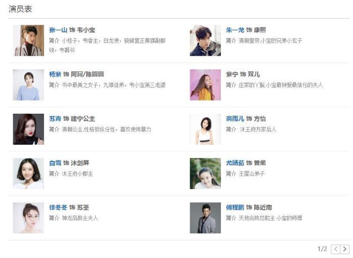 张一山痞贱朱一龙正经 《鹿鼎记》七美选角出乎意料