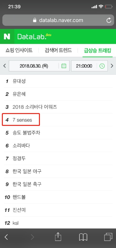 SNH48 7SENSES获新韩流海外艺人奖被誉为中国女团界C位