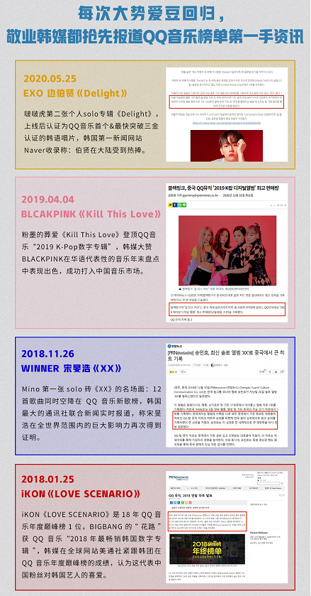 BLACKPINK新曲连破QQ音乐纪录，韩网：海外人气认证!