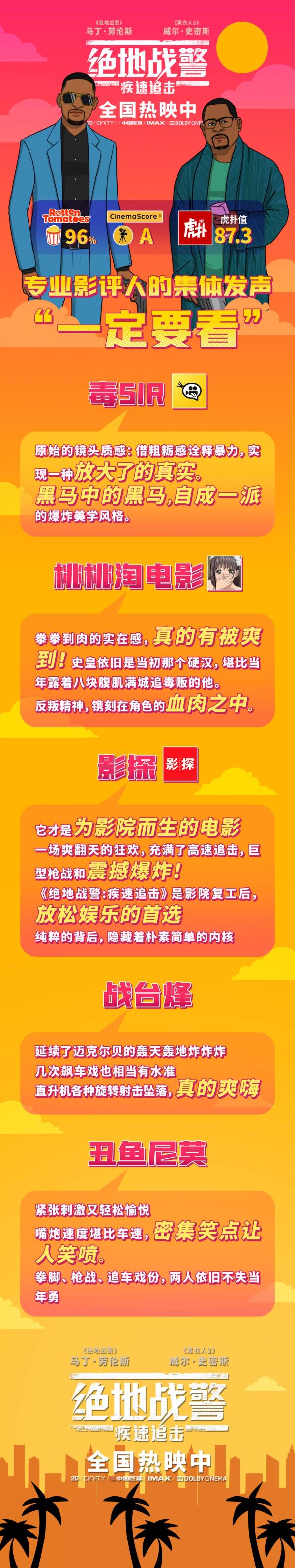 《绝地战警：疾速追击》热映中 史皇大银幕极致动作观众大呼过瘾