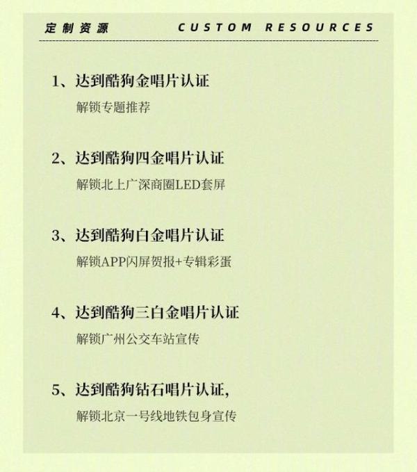张韶涵李玉刚周深为颐和园“发声” 《颐和风华》酷狗正式开售