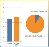 首个网络文学影视剧改编大数据预测发布 《诡秘》等46个潜力IP入榜