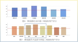 首个网络文学影视剧改编大数据预测发布 《诡秘》等46个潜力IP入榜