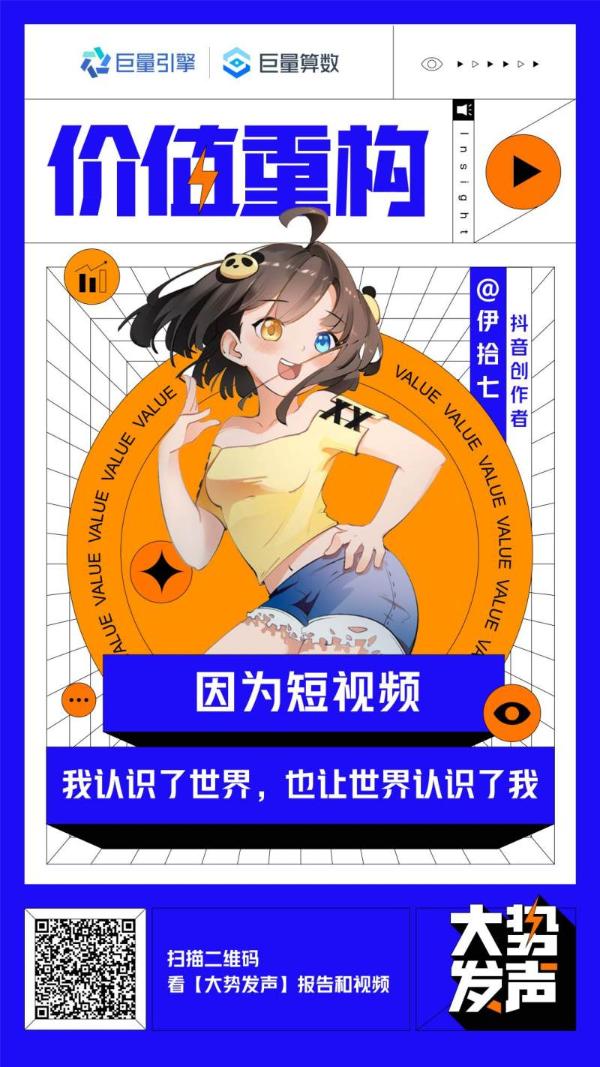 抖音达人热议：2020年有哪些大“势”发声？